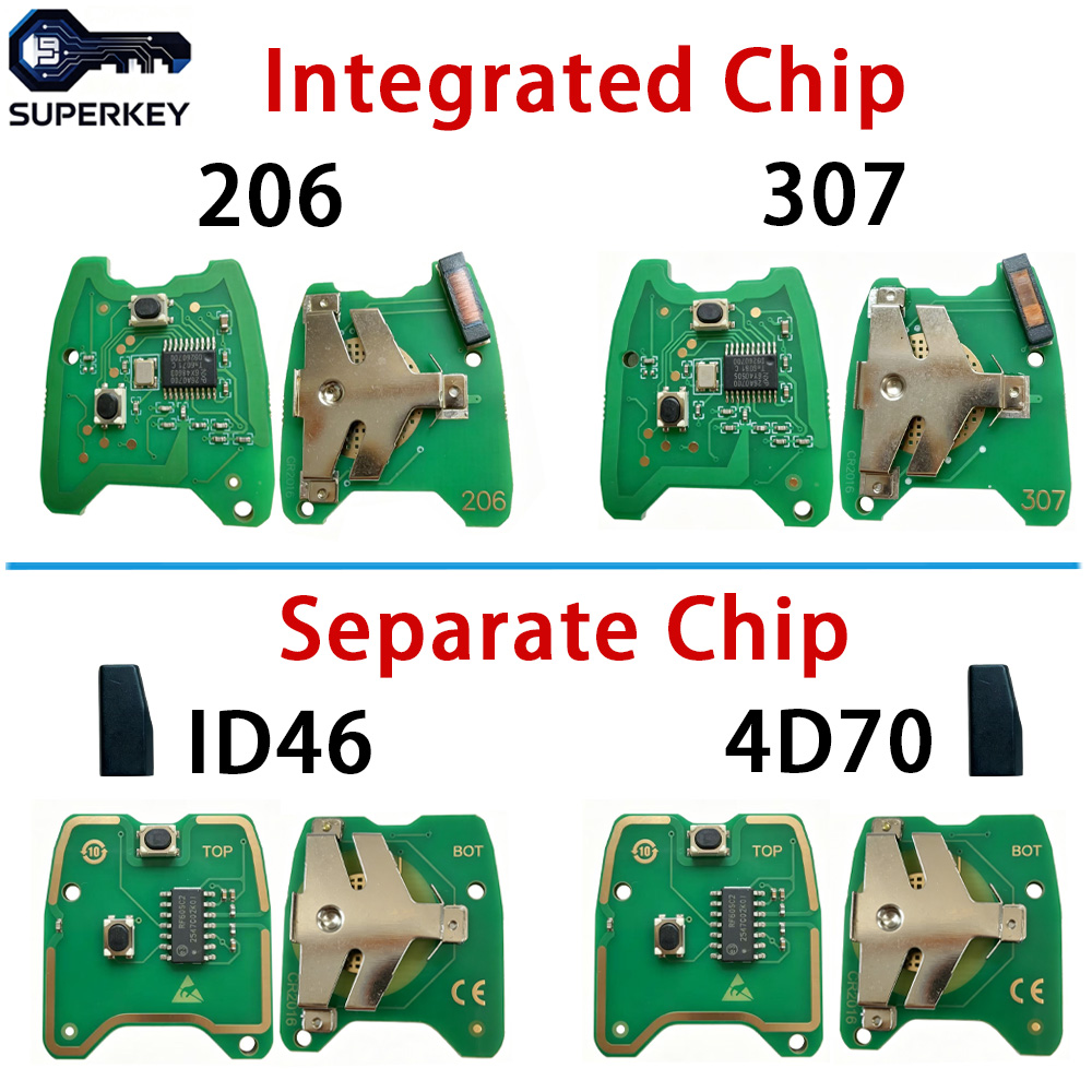 Proto Board - Chip PCB 4D70 / ID46 433Mhz