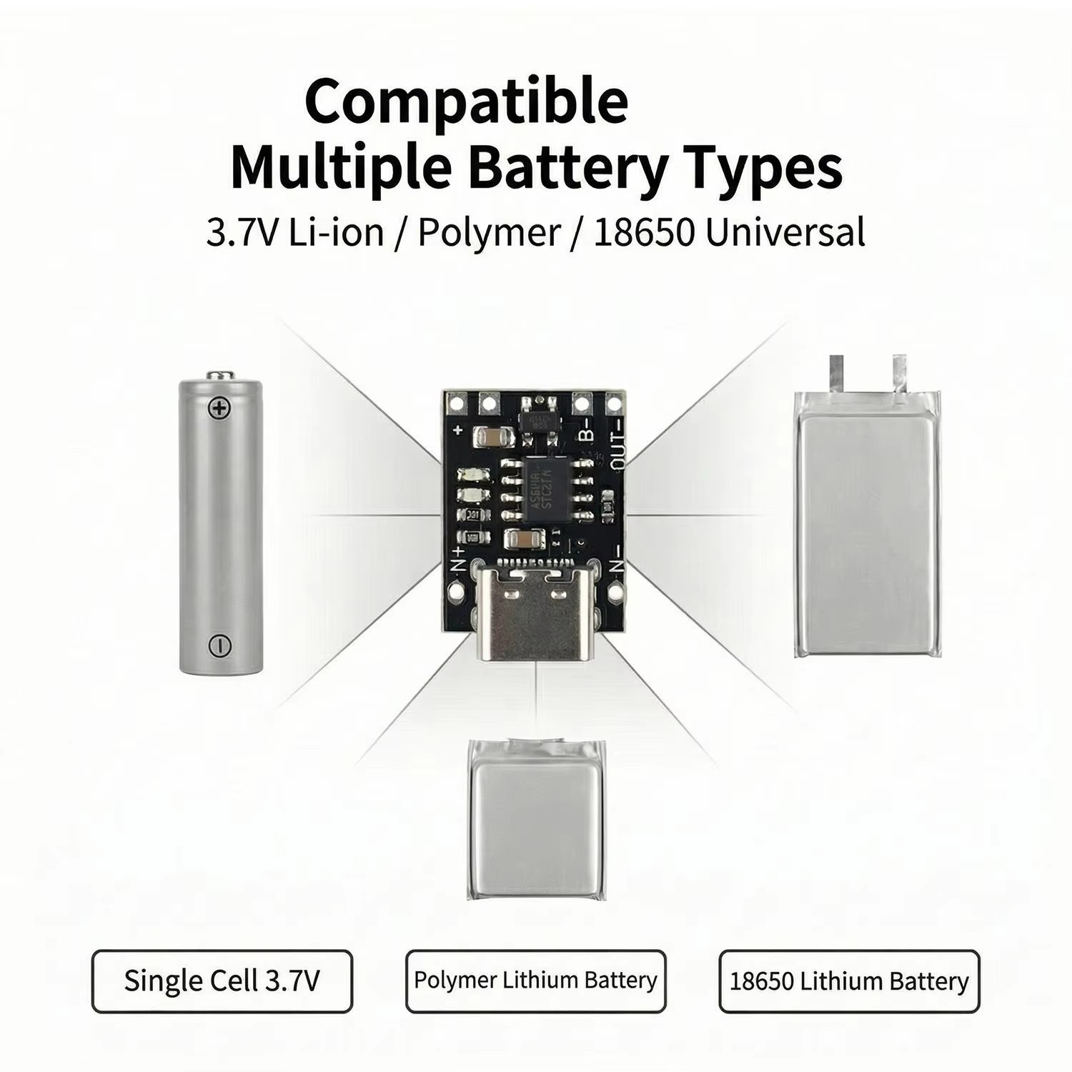 Scheda di Ricarica Type-C con  - Li Ion Charger Module recensione e prezzo