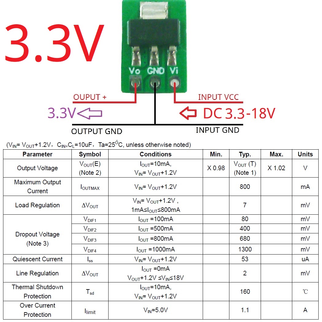 Per Arduiuo ESP32 Tiny Out 1A  - Esp32 Step Down Buck recensione e prezzo