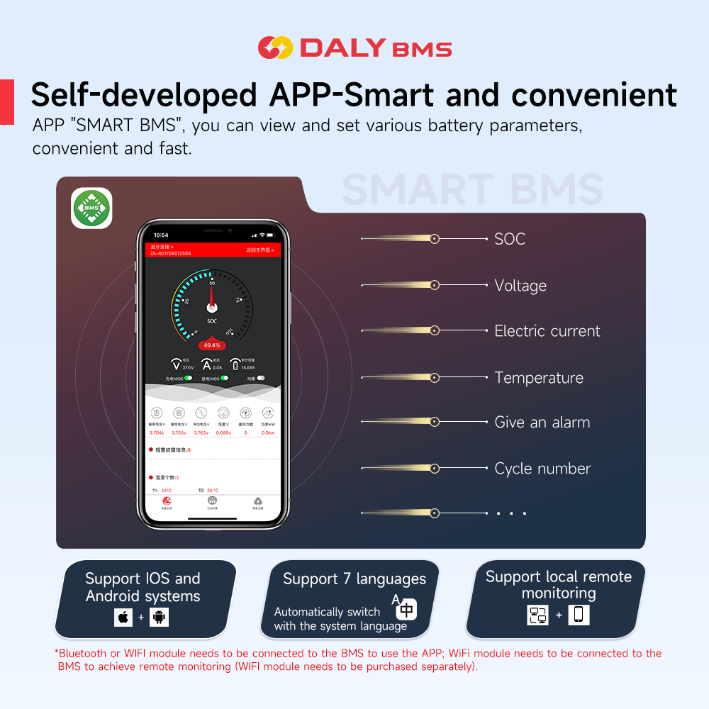 Daly Smart BMS 4S LiFePO4 12V  - Proto Board recensione e prezzo