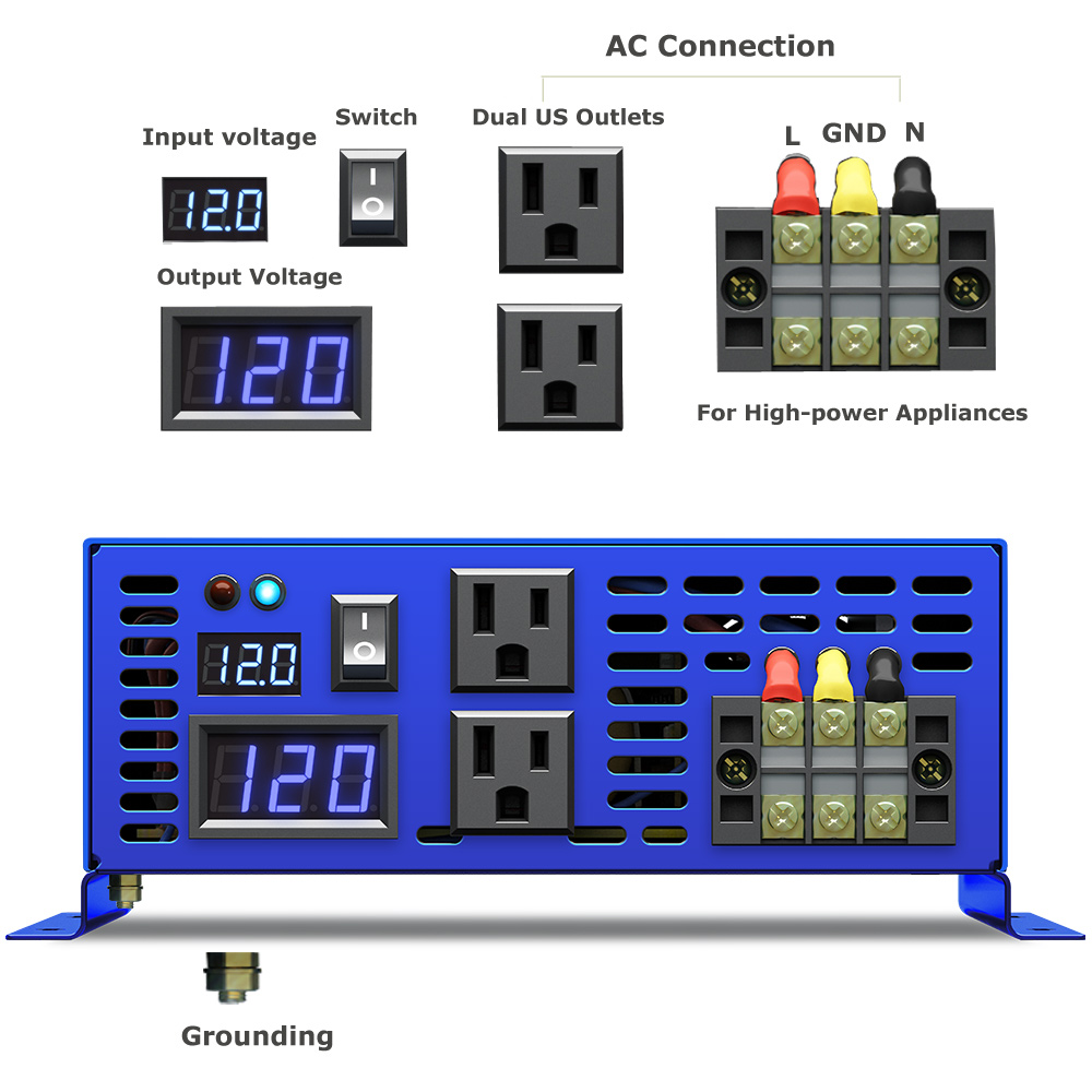 Inverter WZRELB 3000W per Auto - Dc Dc Converter recensione e prezzo