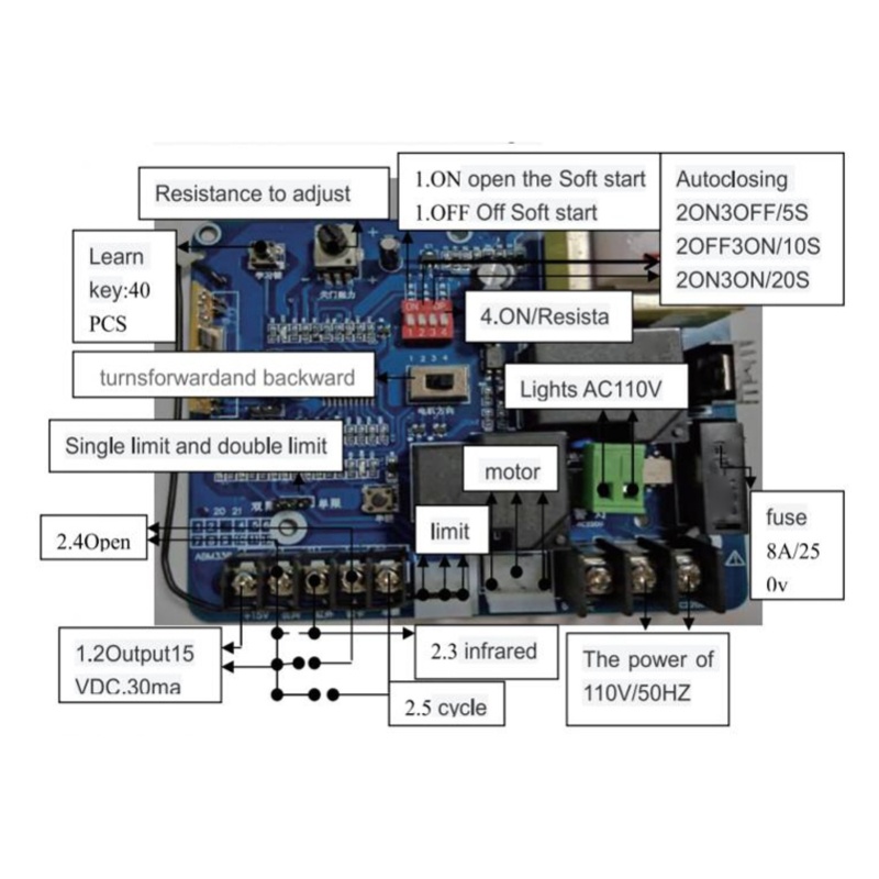 Scheda madre per macchina di a - Proto Board recensione e prezzo
