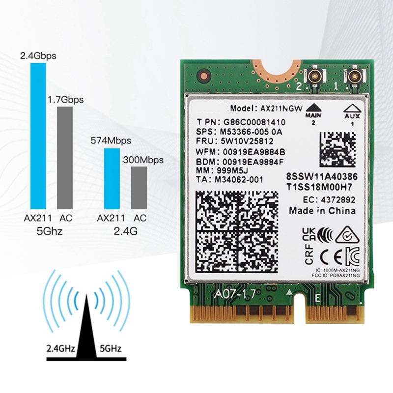AX211NGW+Adattatore WiFi 6E M. - Antenna 2.4Ghz recensione e prezzo
