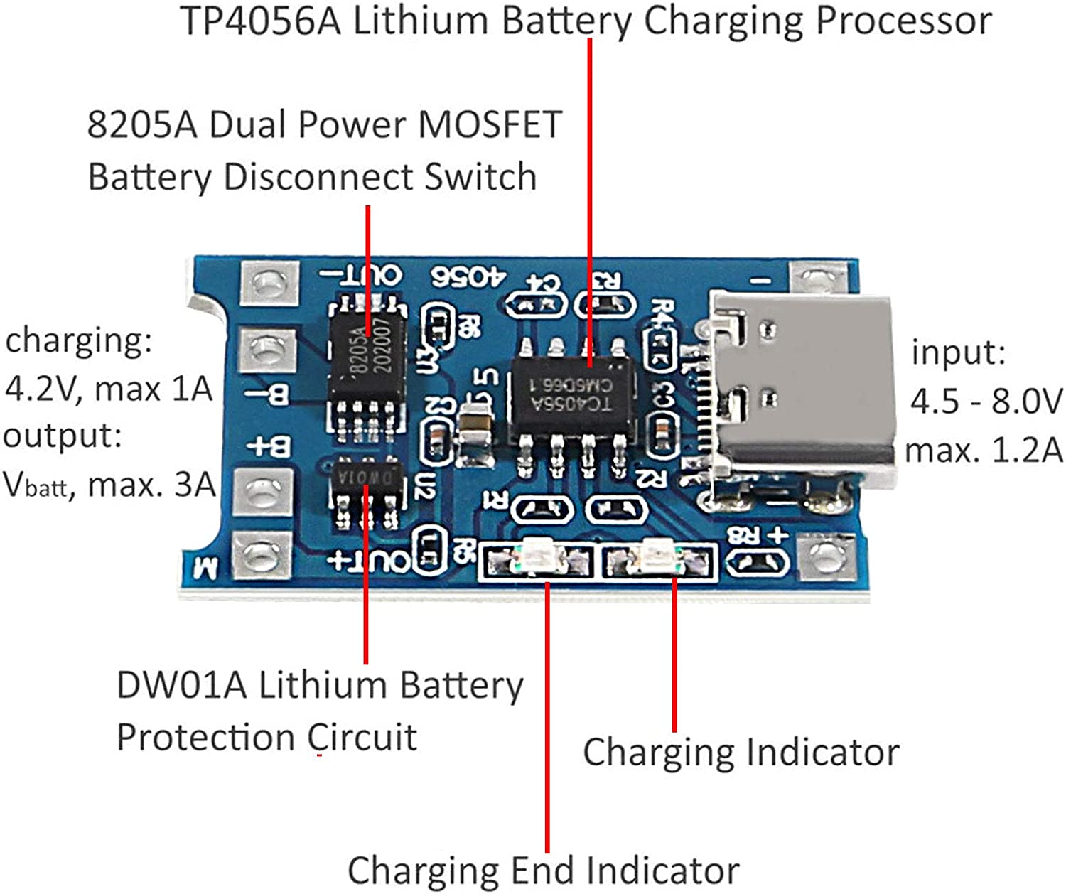 2/5PC Tipo-C Micro Mini 5V1A 1 - Li Ion Charger Module recensione e prezzo