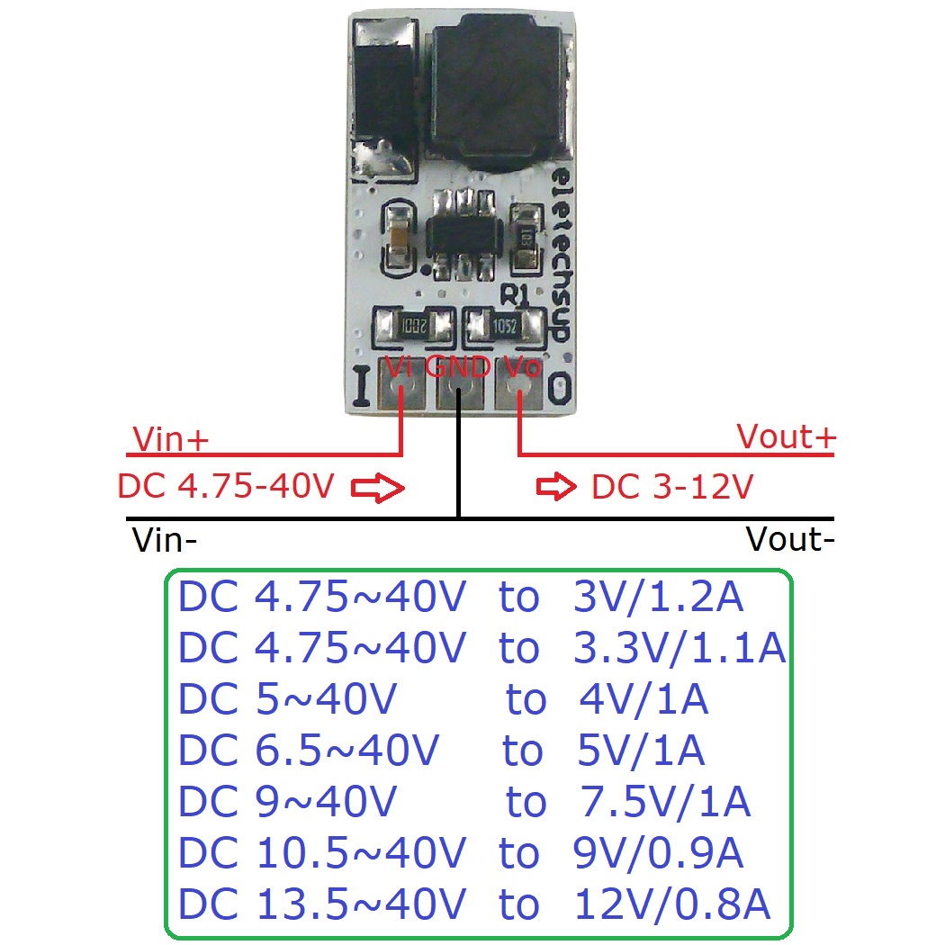 Set di 3 Mini Convertitori DC- - Ams1117 Module recensione e prezzo